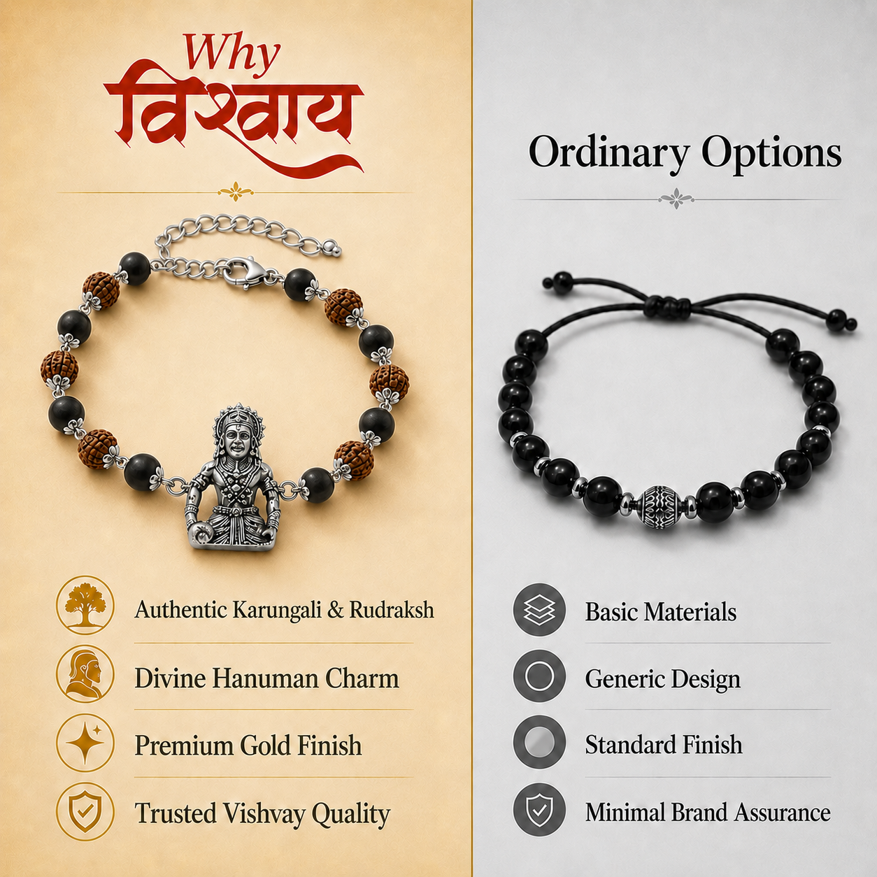 Sankatmochan Rudraksha Bracelet
