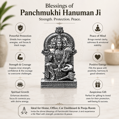 Panchmukhi Hanuman Idol for Strength & Protection