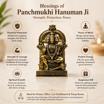 Panchmukhi Hanuman Idol for Strength & Protection