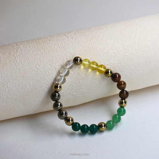 Dhan Yog Bracelet (Lab Certified)