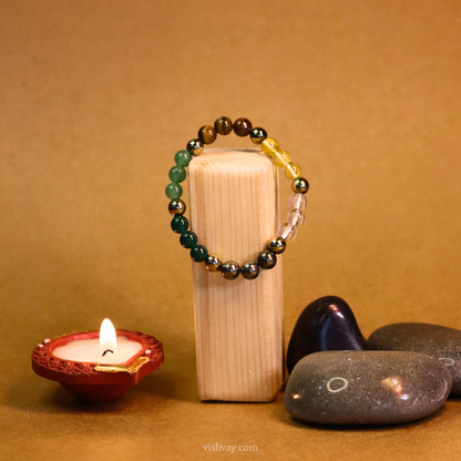 Dhan Yog Bracelet (Lab Certified)