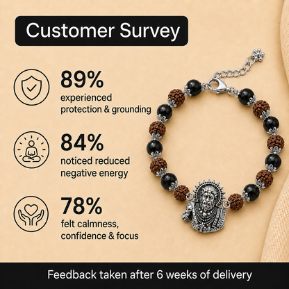 Mahaveer Hanuman Bracelet