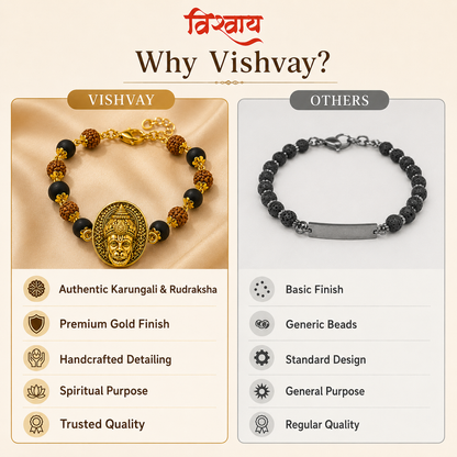 Divine Hanuman Blessings Bracelet