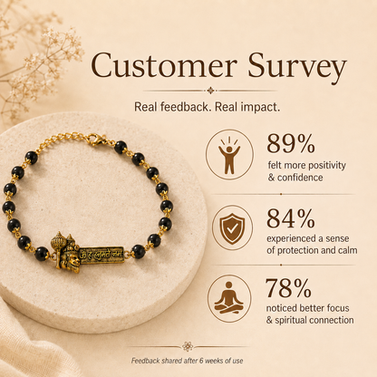 Rudra Veer Hanuman Bracelet