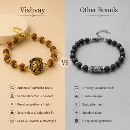 Hanuman Ji Face Bracelet