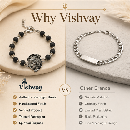 Hanuman Ji Face Bracelet