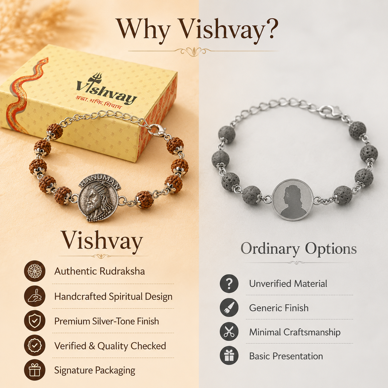 Hanuman Ji Face Bracelet