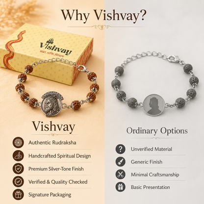 Hanuman Ji Face Bracelet