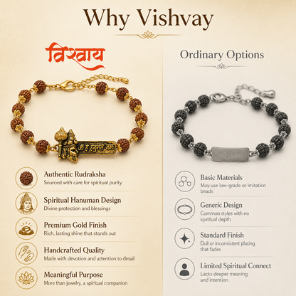 Rudra Veer Hanuman Bracelet