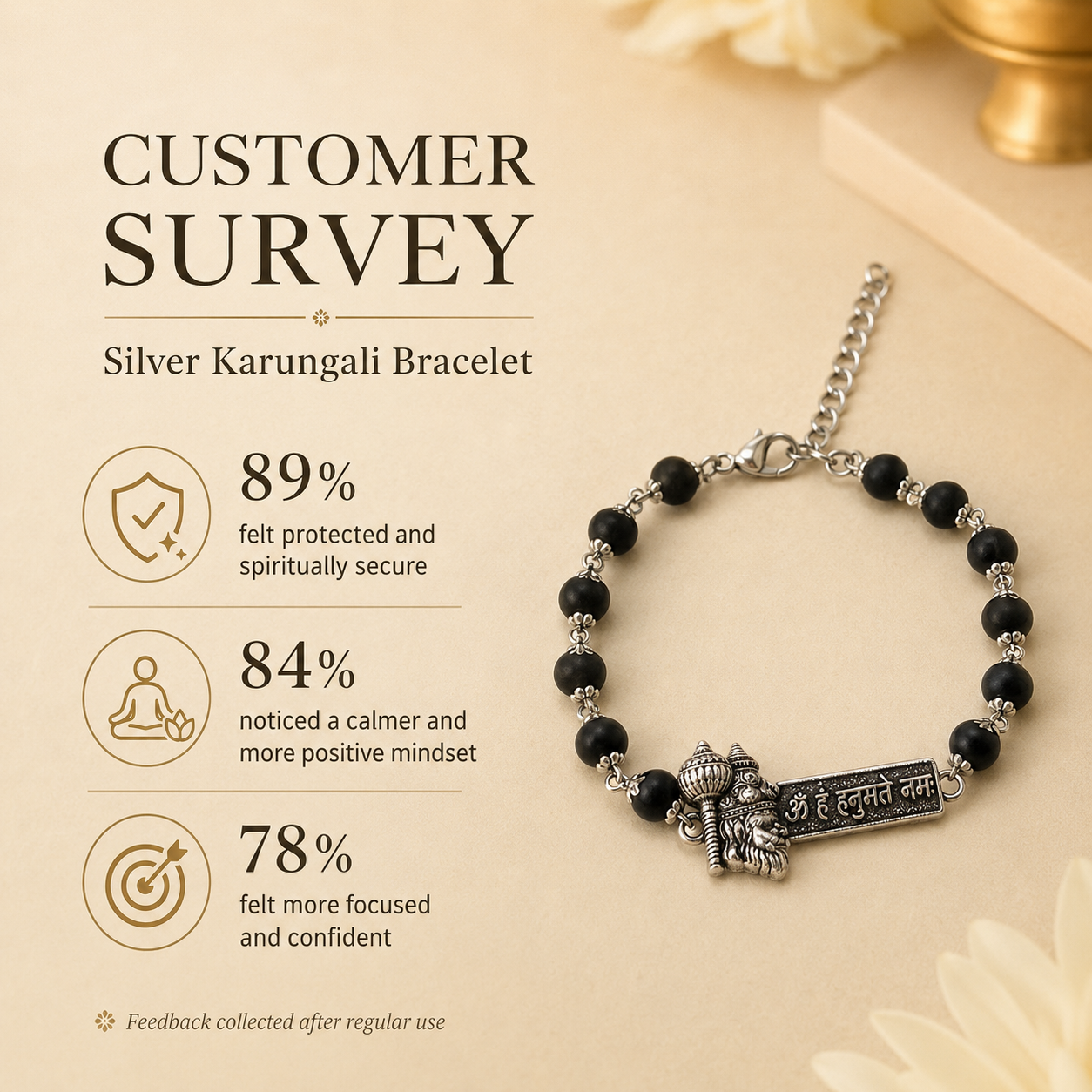 Rudra Veer Hanuman Bracelet
