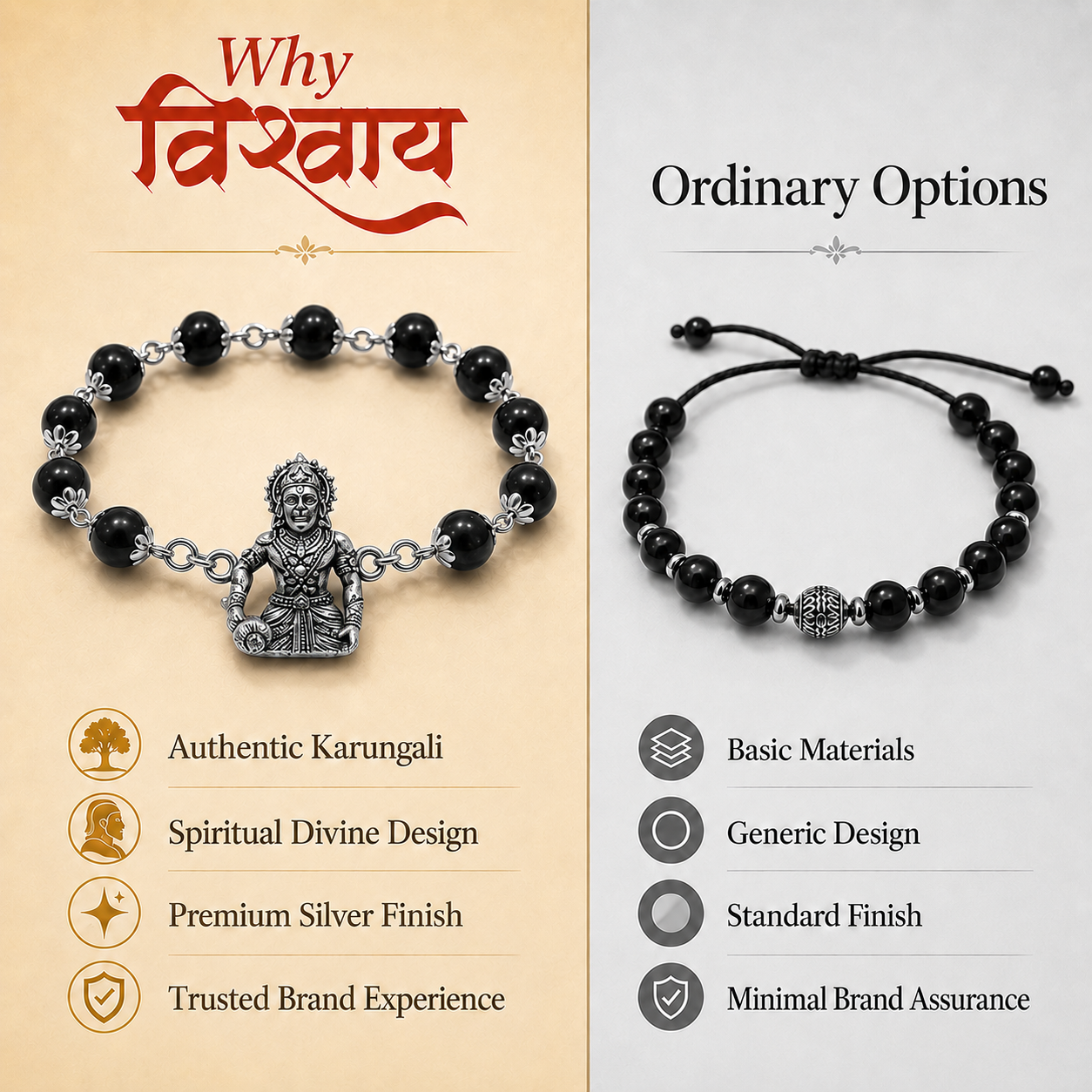 Sankatmochan Rudraksha Bracelet