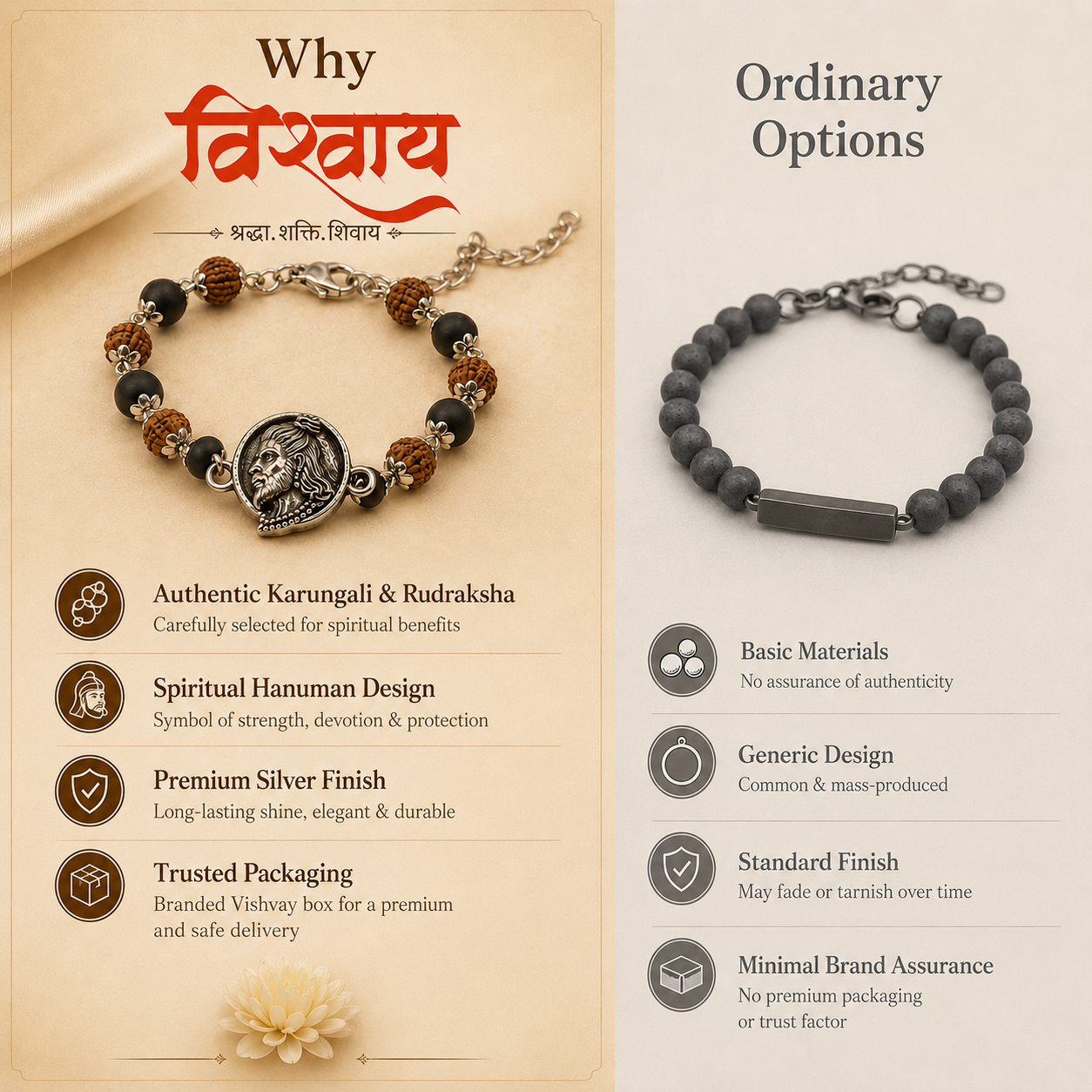 Hanuman Ji Face Bracelet