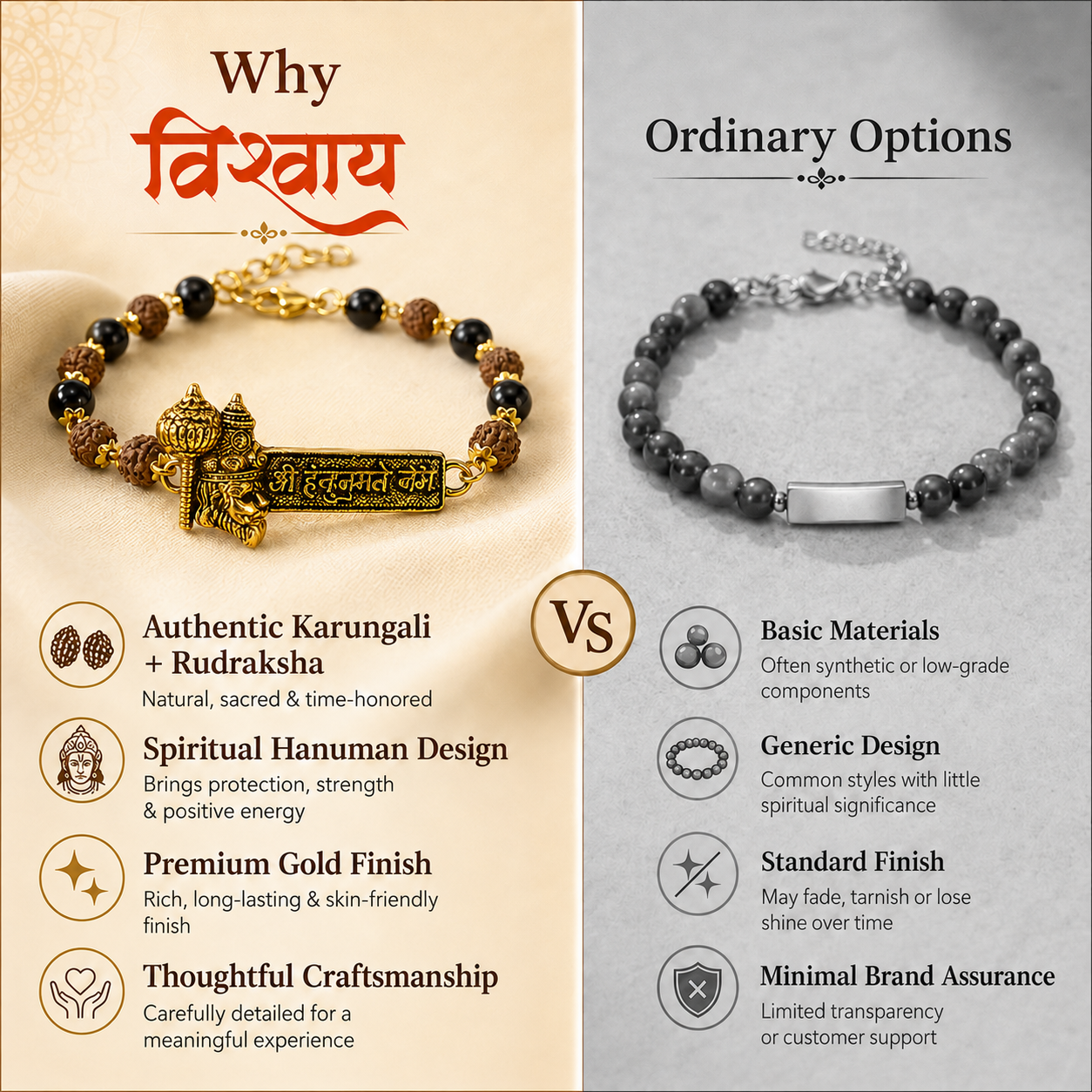 Rudra Veer Hanuman Bracelet