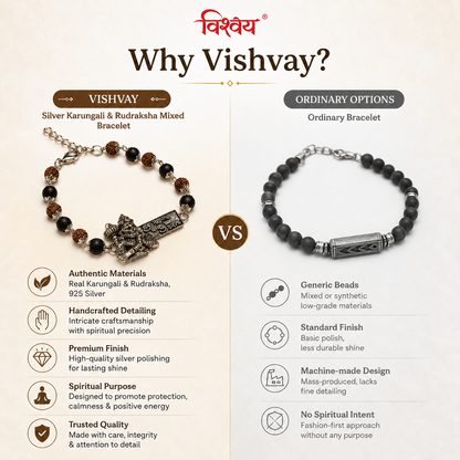 Hanuman ji Protection Bracelet