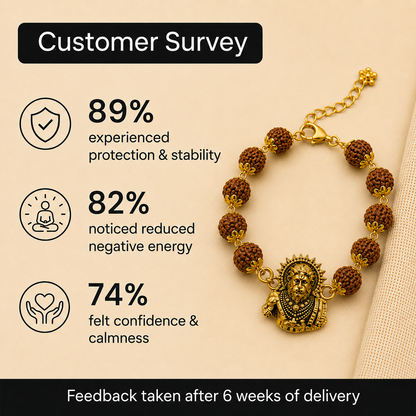 Mahaveer Hanuman Bracelet