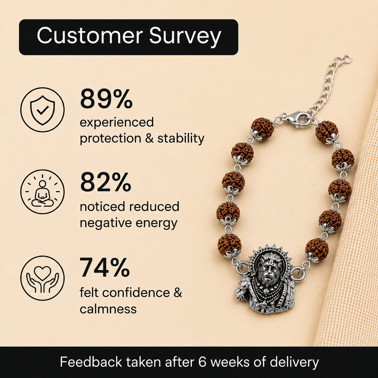Mahaveer Hanuman Bracelet