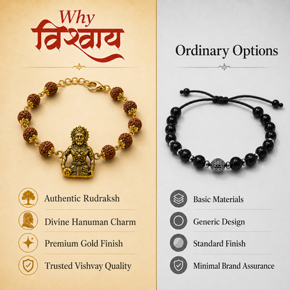 Sankatmochan Rudraksha Bracelet