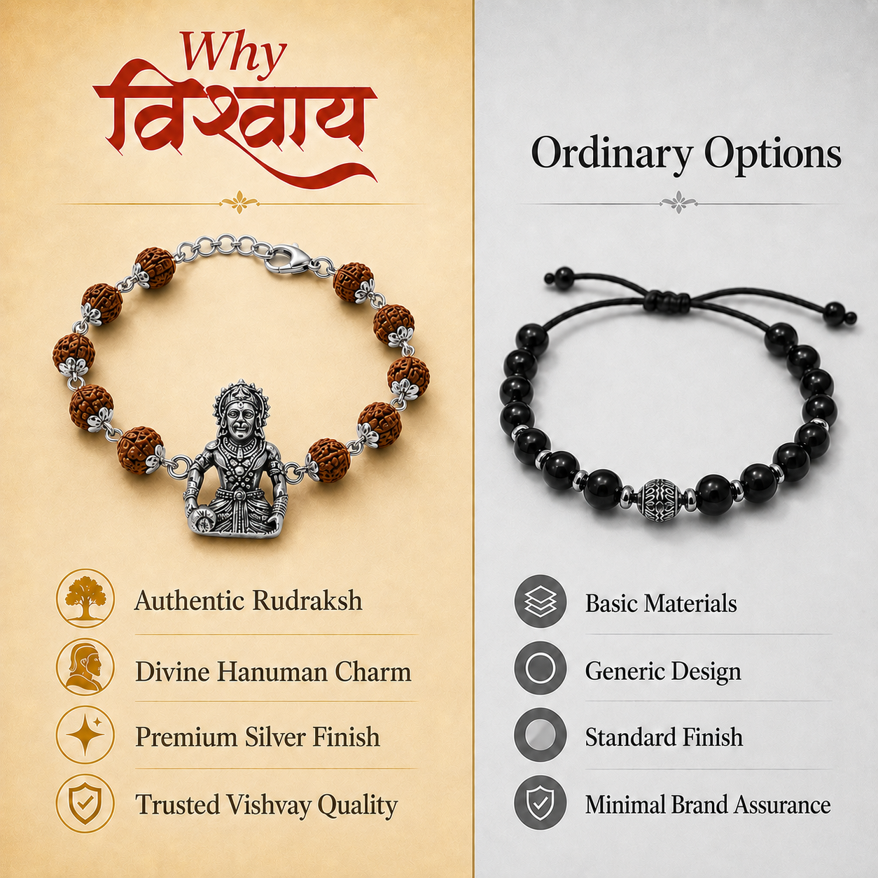 Sankatmochan Rudraksha Bracelet