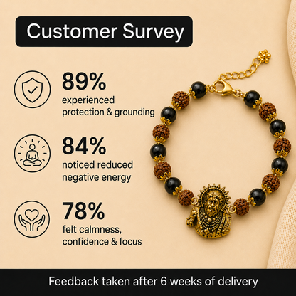 Mahaveer Hanuman Bracelet
