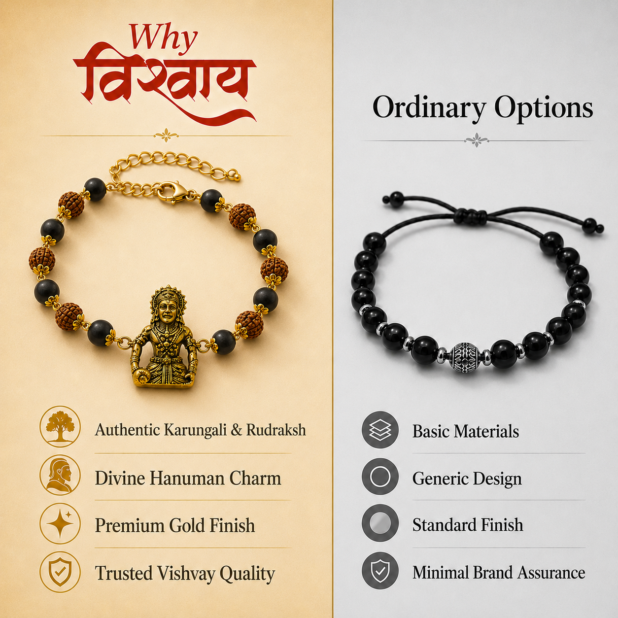 Sankatmochan Rudraksha Bracelet