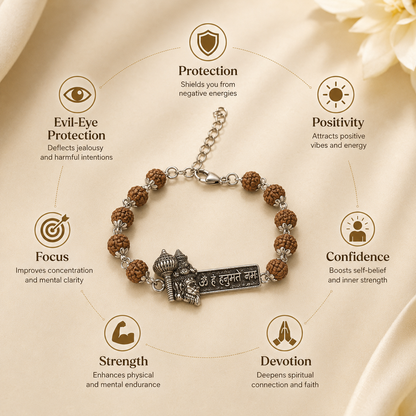 Rudra Veer Hanuman Bracelet