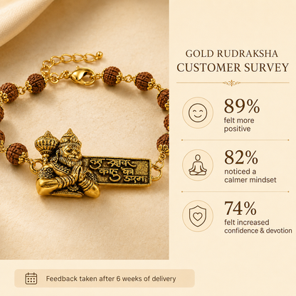 Hanuman ji Protection Bracelet