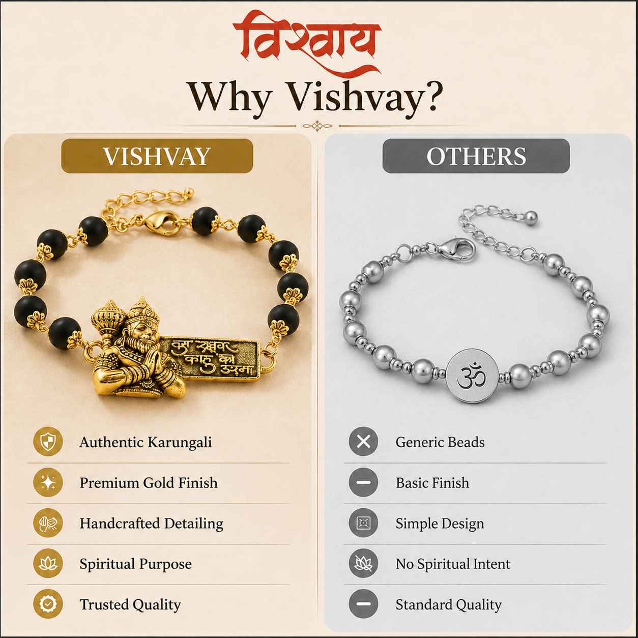 Hanuman ji Protection Bracelet