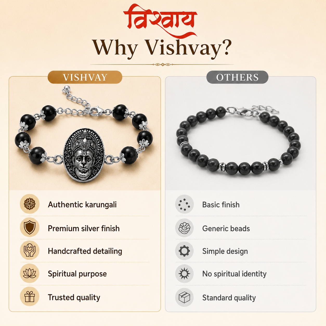 Divine Hanuman Blessings Bracelet