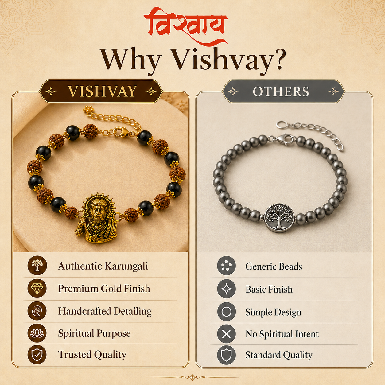 Mahaveer Hanuman Bracelet