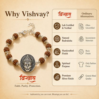 Divine Hanuman Blessings Bracelet