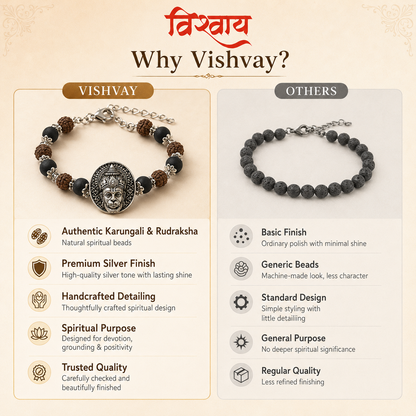 Divine Hanuman Blessings Bracelet