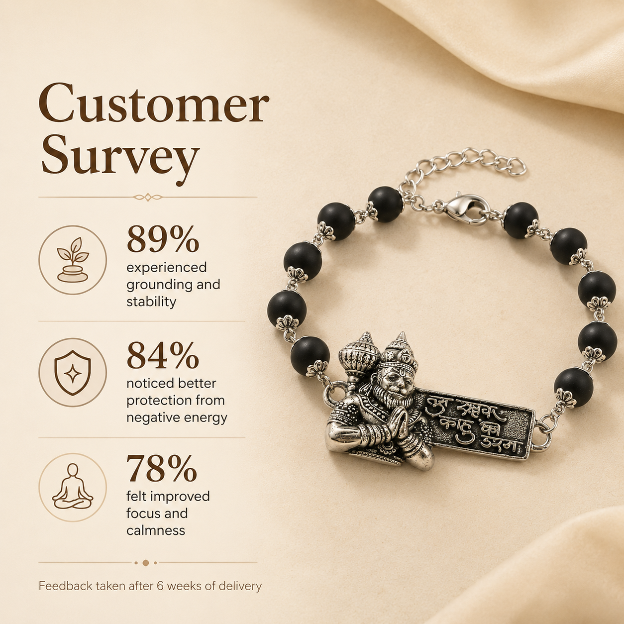 Hanuman ji Protection Bracelet