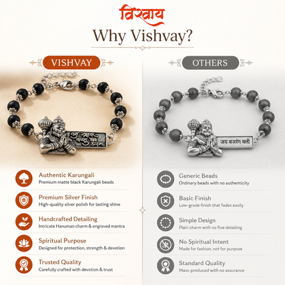 Hanuman ji Protection Bracelet
