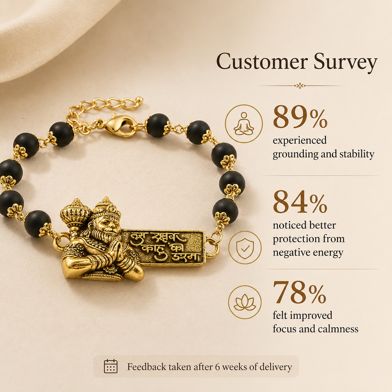 Hanuman ji Protection Bracelet