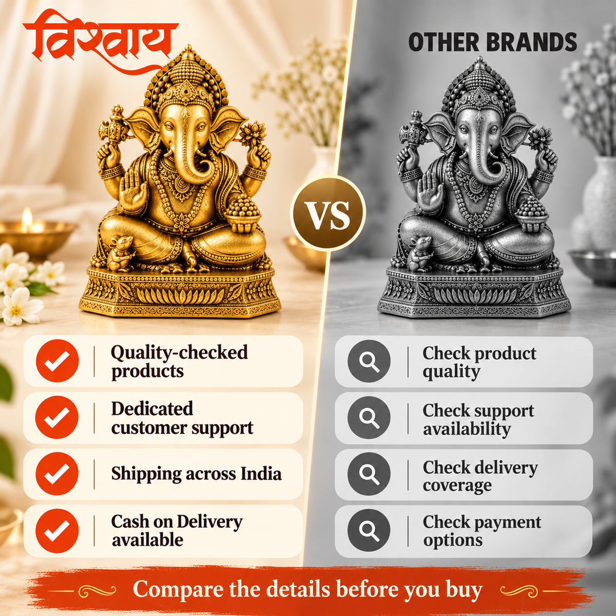 Siddhivinayak Ganesha Idol for Home, Car & Office Décor