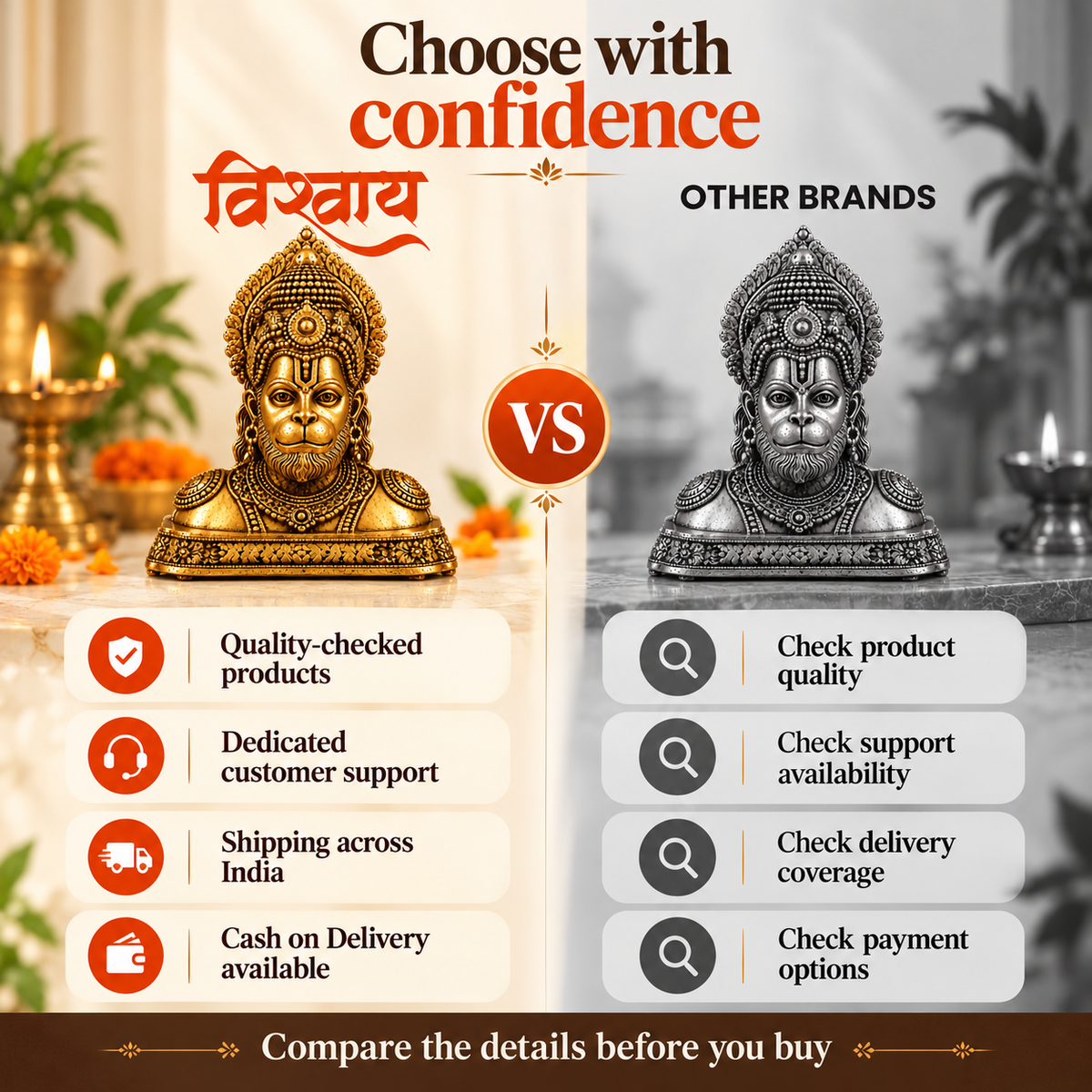 Bajrangbali Hanuman Ji Idol for Home, Car & Office Décor