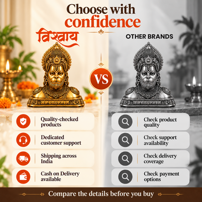 Bajrangbali Hanuman Ji Idol for Home, Car & Office Décor