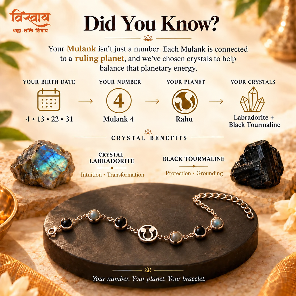 Mulank 4 Rahu Crystal Bracelet with FREE Raw Selenite Plate