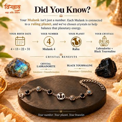 Mulank 4 Rahu Crystal Bracelet with FREE Raw Selenite Plate