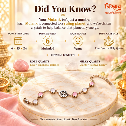 Mulank 6 Shukra Crystal Bracelet with FREE Raw Selenite Plate