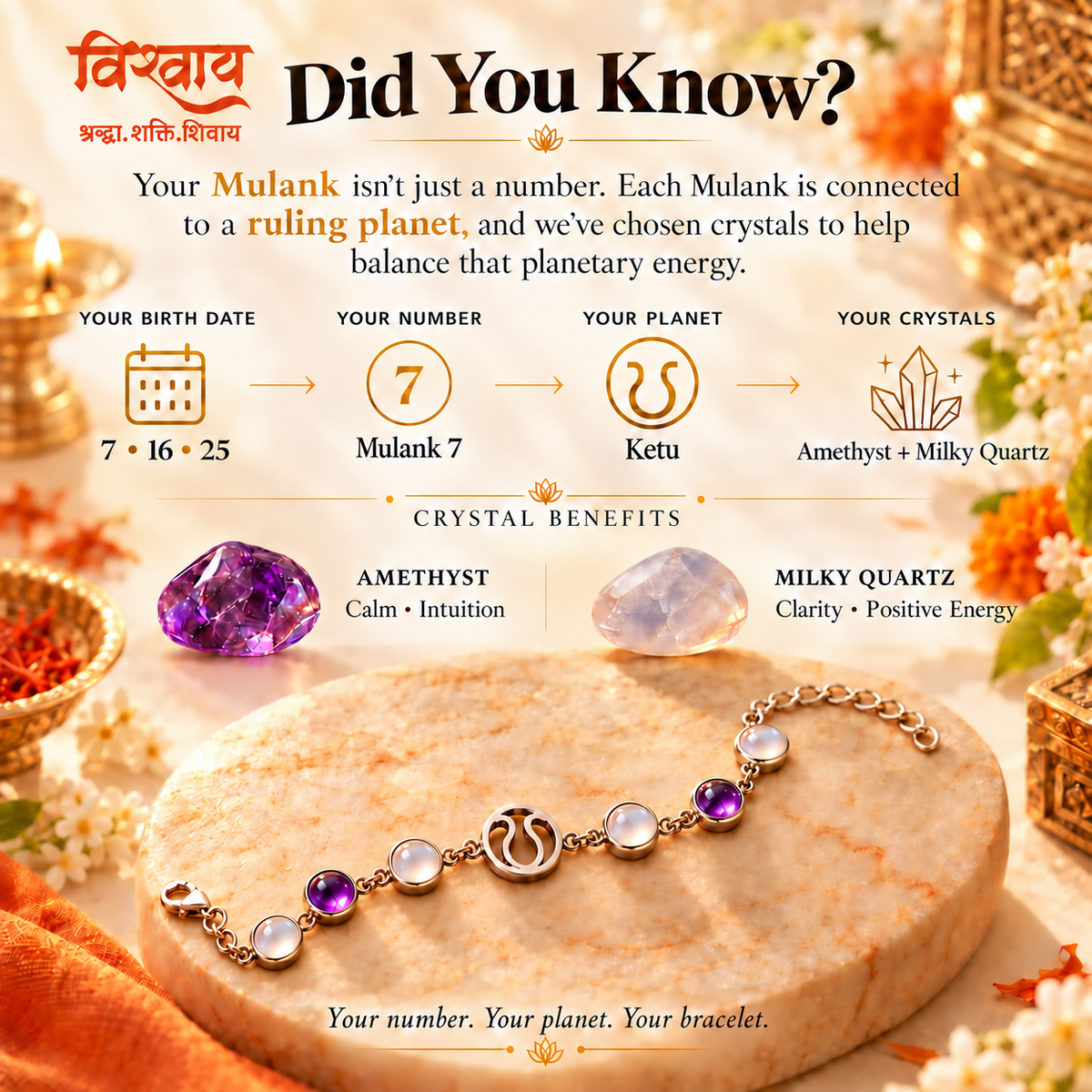 Mulank 7 Ketu Crystal Bracelet with FREE Raw Selenite Plate