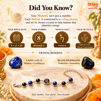 Mulank 8 Shani Crystal Bracelet with FREE Raw Selenite Plate