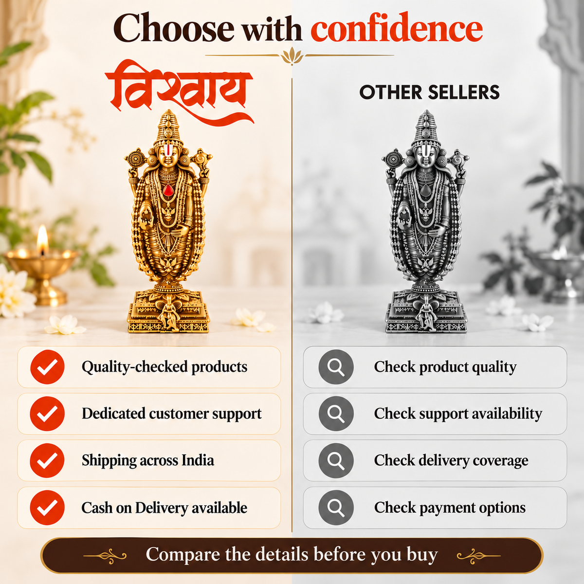 Gold Plated Tirupati Balaji Idol for Home, Car & Office