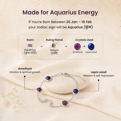 Aquarius Zodiac Constellation Bracelet for Women with Free Selenite Plate — Inspired by the Aquarius Constellation, Crafted for Aquarius Energy