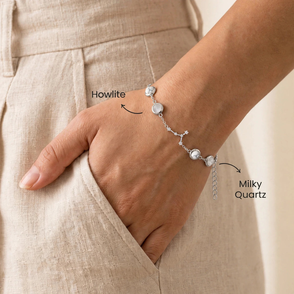 Cancer Zodiac Constellation Bracelet for Women with Free Selenite Plate — Inspired by the Cancer Constellation, Crafted for Cancer Energy