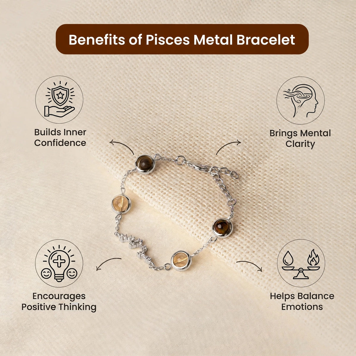 Pisces Zodiac Constellation Bracelet for Women with Free Selenite Plate — Inspired by the Pisces Constellation, Crafted for Pisces Energy