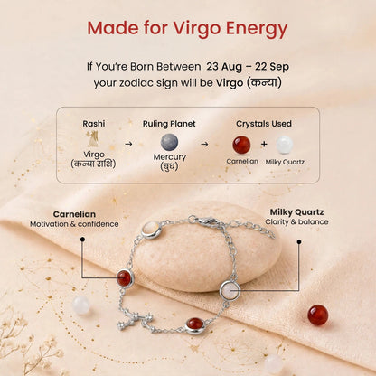 Virgo Zodiac Constellation Bracelet for Women with Free Selenite Plate — Inspired by the Virgo Constellation, Crafted for Virgo Energy