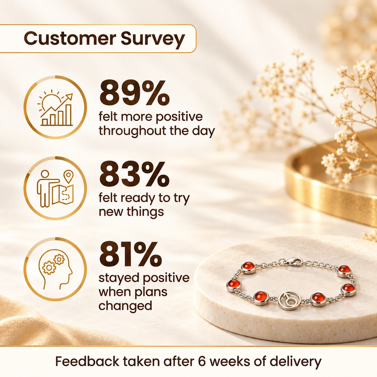 Mulank 9 Mangal Crystal Bracelet with FREE Raw Selenite Plate