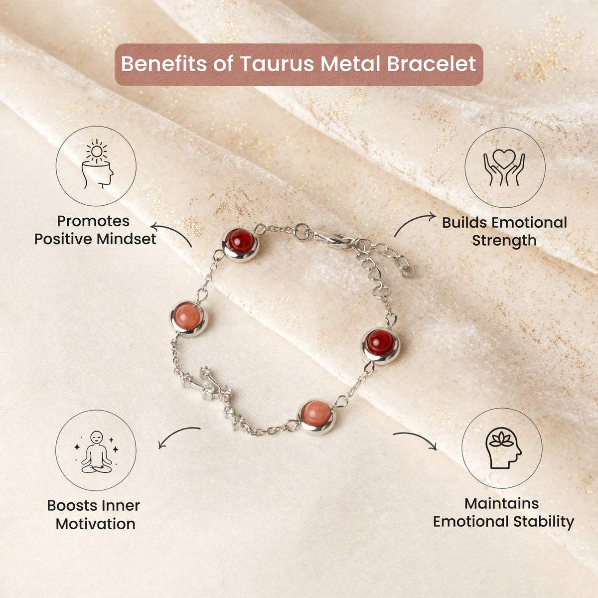 Taurus Zodiac Constellation Bracelet for Women with Free Selenite Plate — Inspired by the Taurus Constellation, Crafted for Taurus Energy