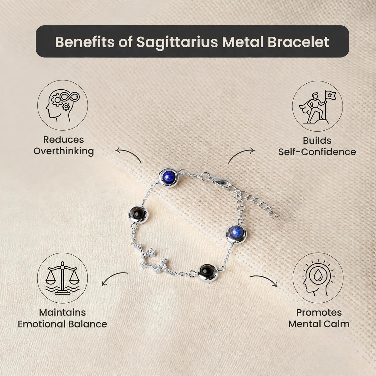 Sagittarius Zodiac Constellation Bracelet for Women with Free Selenite Plate — Inspired by the Sagittarius Constellation, Crafted for Sagittarius Energy